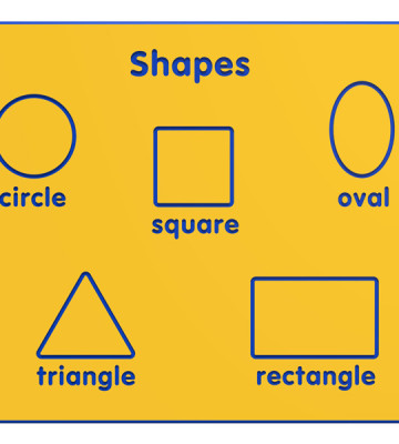 Shapes Play Panel